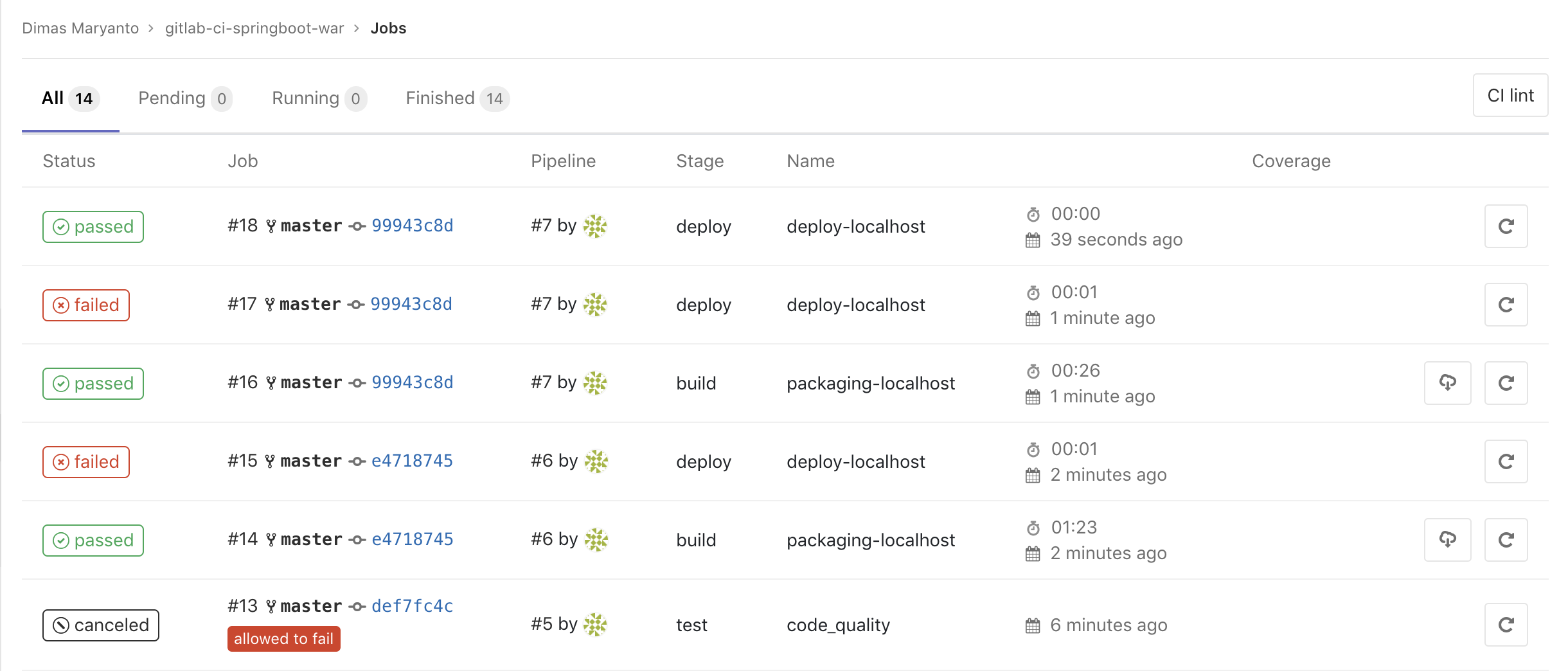 gitlab jobs