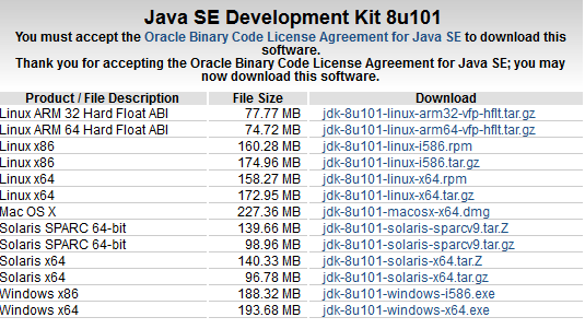 java jdk 1.8 download windows 7 64 bit