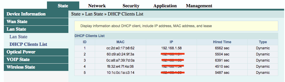 modem indihome ip list