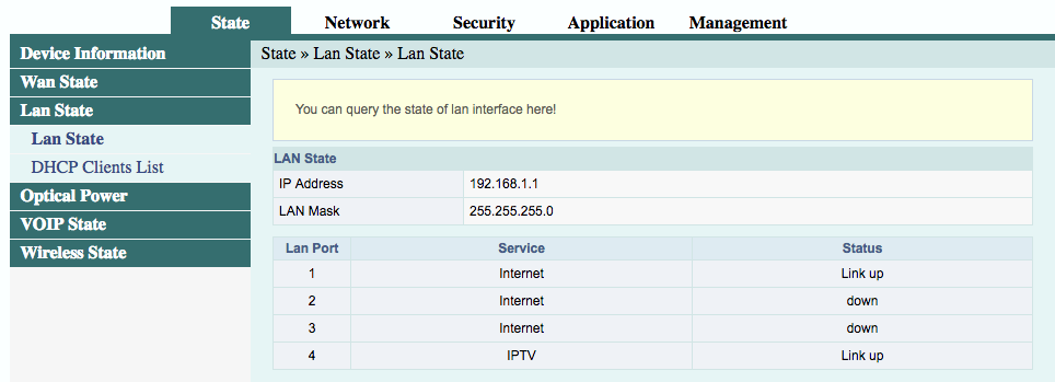 modem indihome status