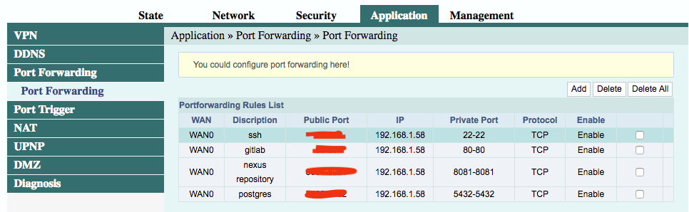 ip port forwarding mikrotik
